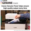 imageCanon Genuine 069 Black Toner Cartridge Compatible with MF753Cdw MF751Cdw LBP674CdwMagenta