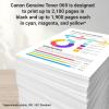 imageCanon Genuine 069 Black Toner Cartridge Compatible with MF753Cdw MF751Cdw LBP674CdwYellow