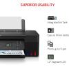 imageCanon PIXMA G2270  MegaTank AllinOne Printer  USB Required Not Included